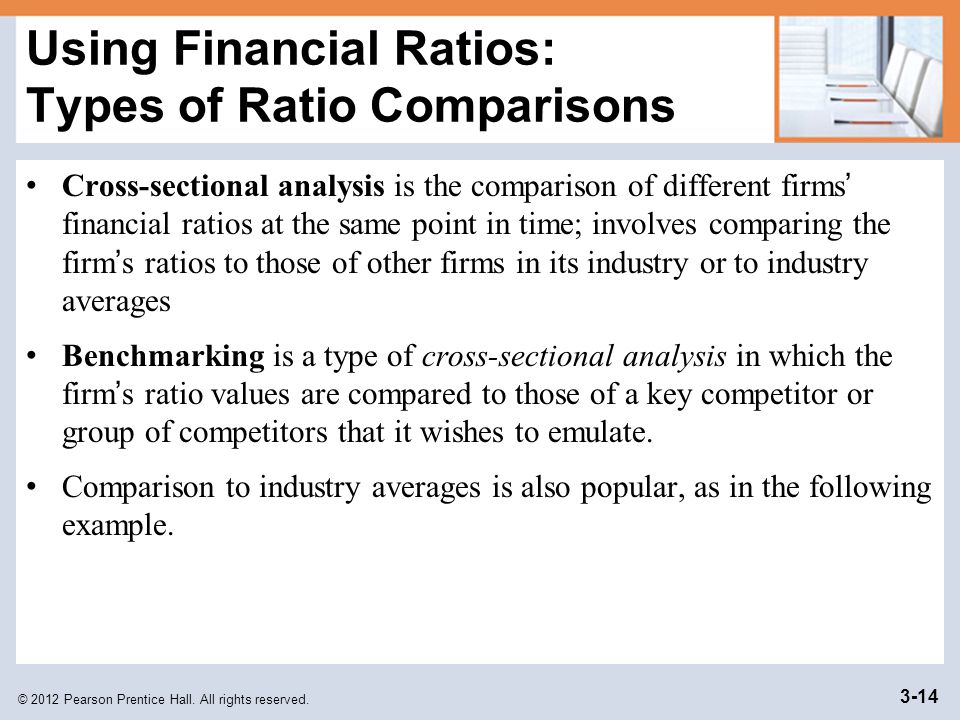 What Are the Types of Financial Ratios Used to Analyze Financial Performance?